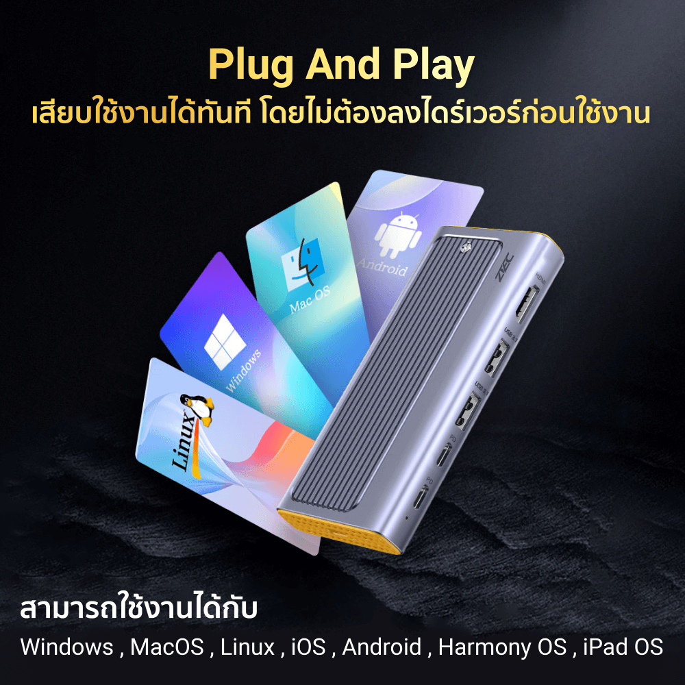Portable M.2 (6in1) Docking Station ZTEC รุ่น ZD622 พอร์ต USB-C (ช่องการเชื่อมต่อ 6 ช่องในอุปกรณ์เดียว)_8